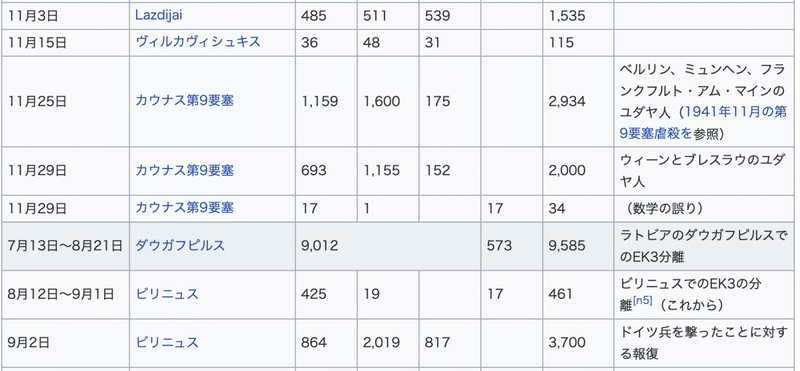 スクリーンショット 2020-12-03 15.33.28