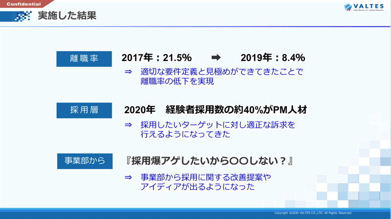 スクリーンショット 2020-12-02 21.28.01