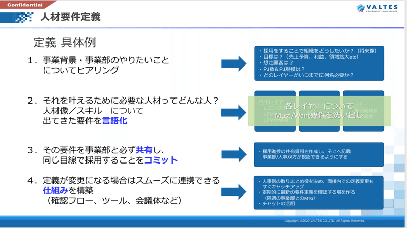 スクリーンショット 2020-12-02 21.29.13