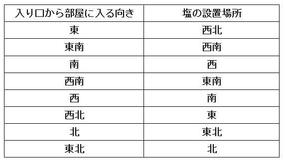 名称未設定-5