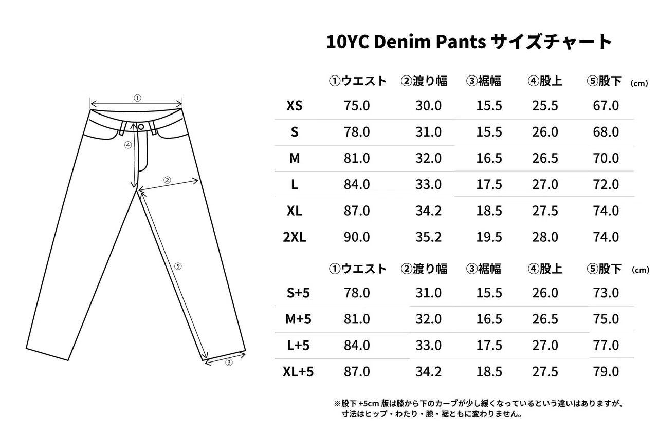 12/5（土）から再販売する履き心地いいデニムの話｜10YC