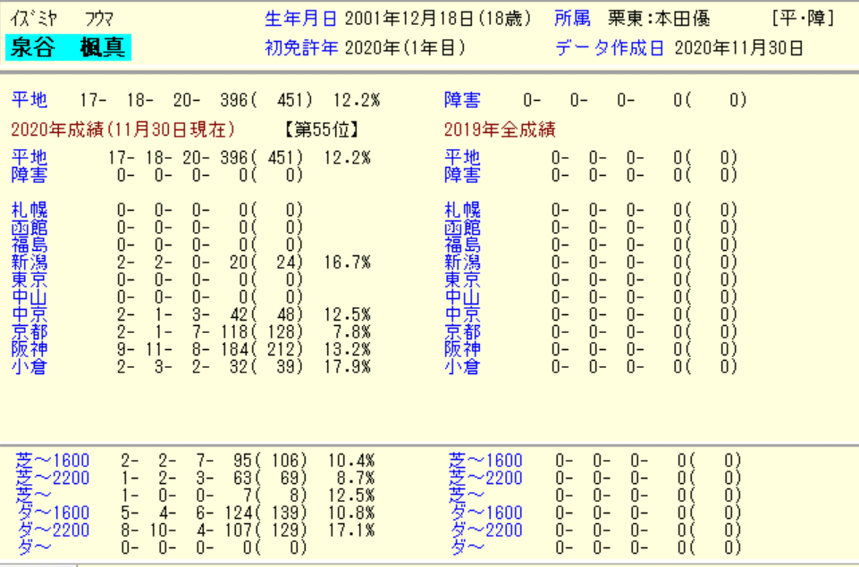 泉谷の特徴