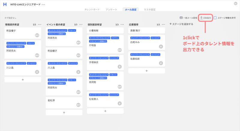 初期表示