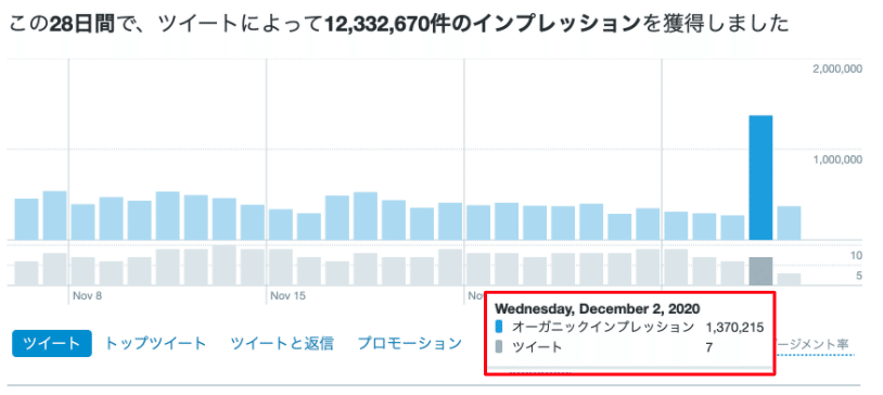 スクリーンショット 2020-12-03 20.12.28