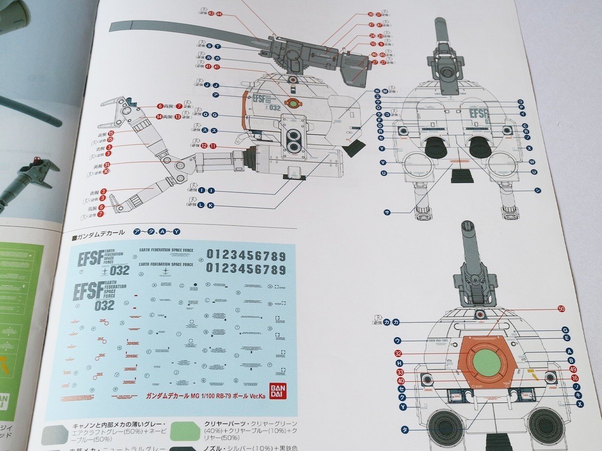 Mgガンプラ 失敗しやすい ドライデカール を貼ってみたら 全く段差が出なくて感動した ジンのガンプラ研究室 Note