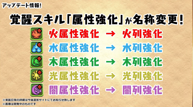 12 3 木 パズドラ公式放送 新情報まとめ もみぐり Note