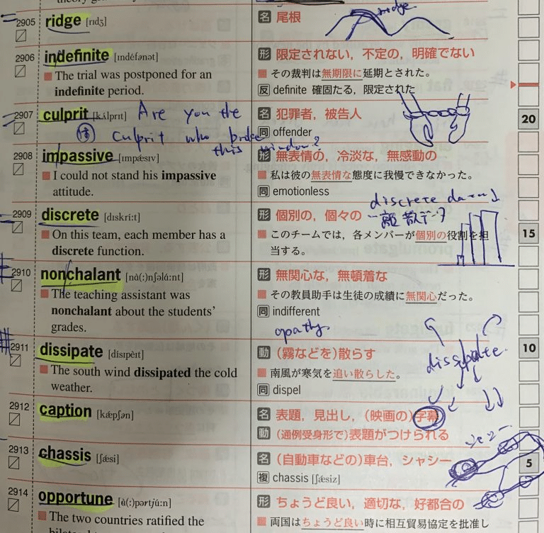 英単語の一番効率の良いおすすめな覚え方 Shawn Note