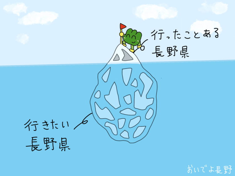 おいでよ長野 と仲間達 イラスト 山吹 Note