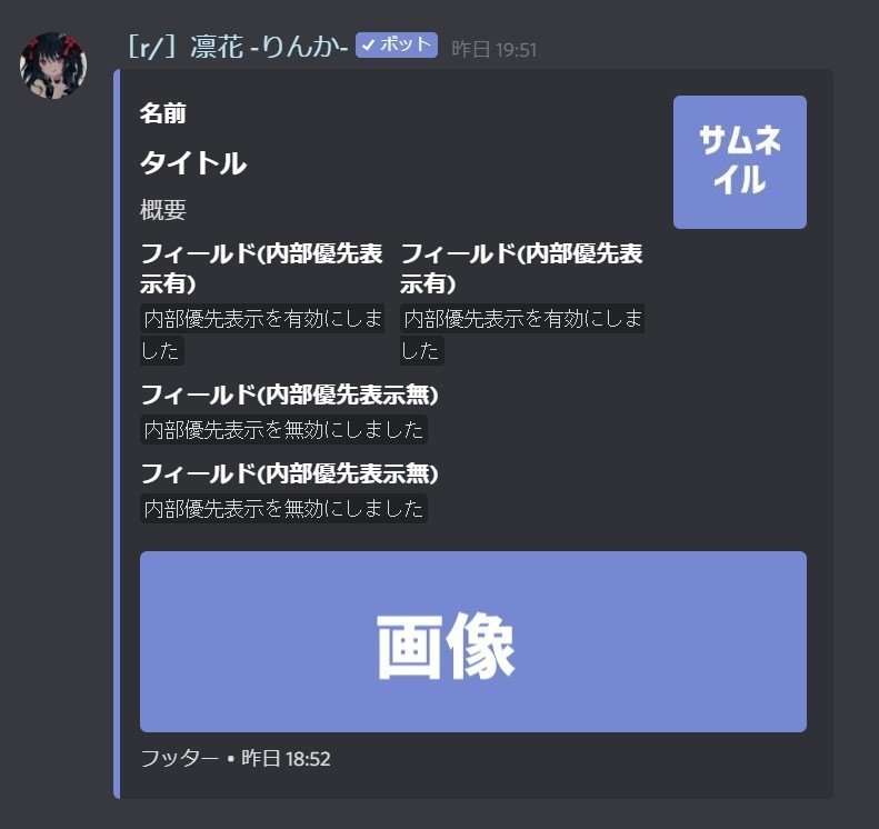 Discord 凜花botを使ってembedを作ってみる Ctrl Z Note