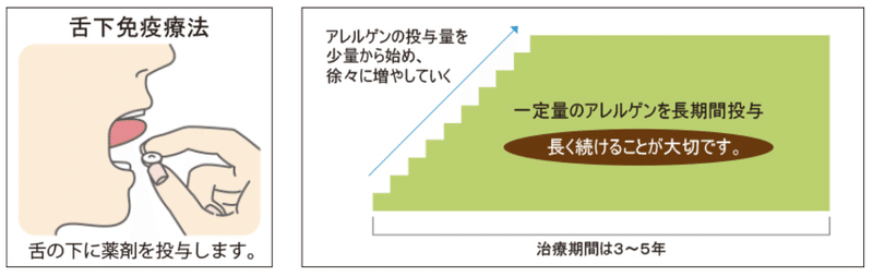 スクリーンショット 2020-12-04 2.38.20