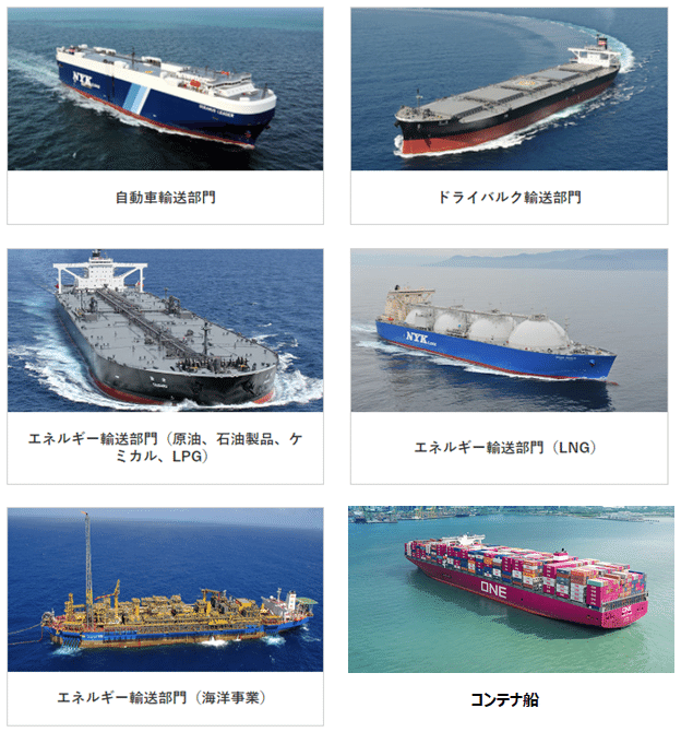 海運業に関して 自分メモ ぽー Note