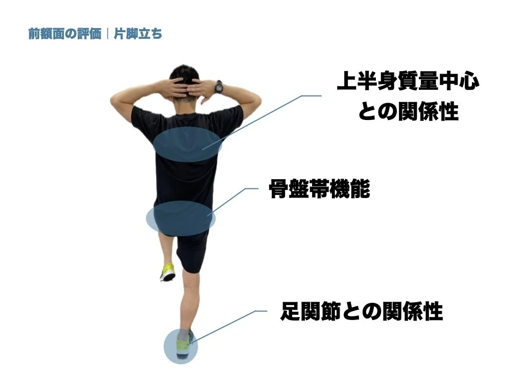 重心移動の評価・トレーニングセミナー｜平 純一朗｜理学療法士