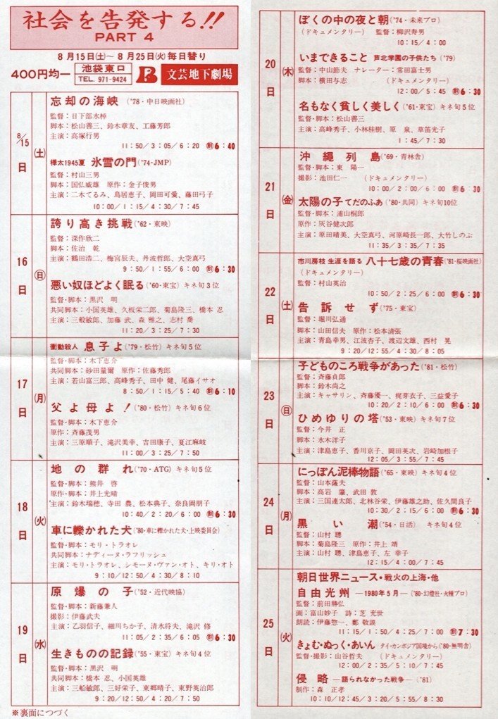 あの頃 文芸坐で 55 大森一樹監督の医学映画を観に行った そしてキャンディーズ 土佐一本釣り ヒポクラテスたち 前立腺の病気 と予防 谷口浩之 Note あの頃 文芸坐で 55 大森一樹監督の医学映画を観に行った そしてキャンディーズ 土佐一本釣り ヒポクラテスたち 前立腺の病気 と予防 谷口浩之 Note