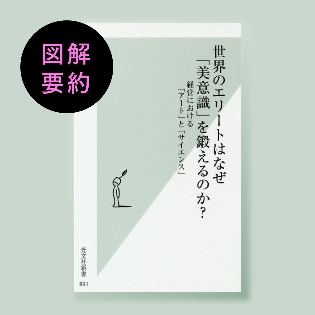 図解要約】世界のエリートはなぜ「美意識」を鍛えるのか？｜読ん