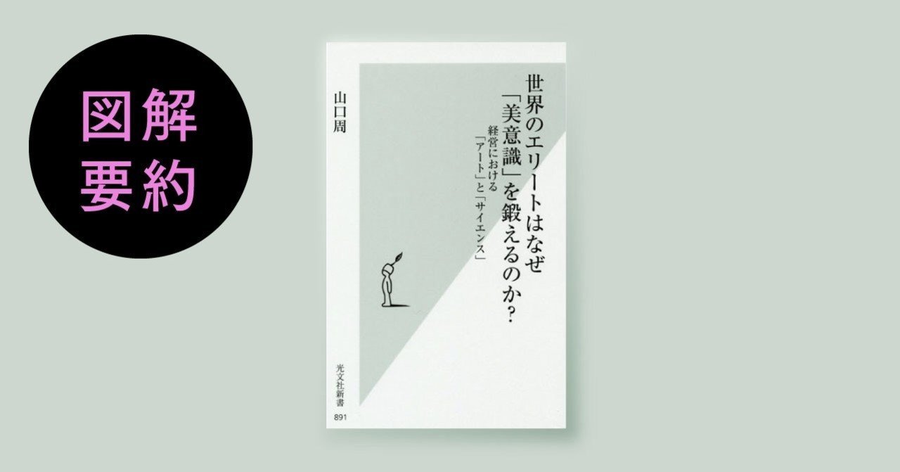 図解要約】世界のエリートはなぜ「美意識」を鍛えるのか？｜読んだ本の