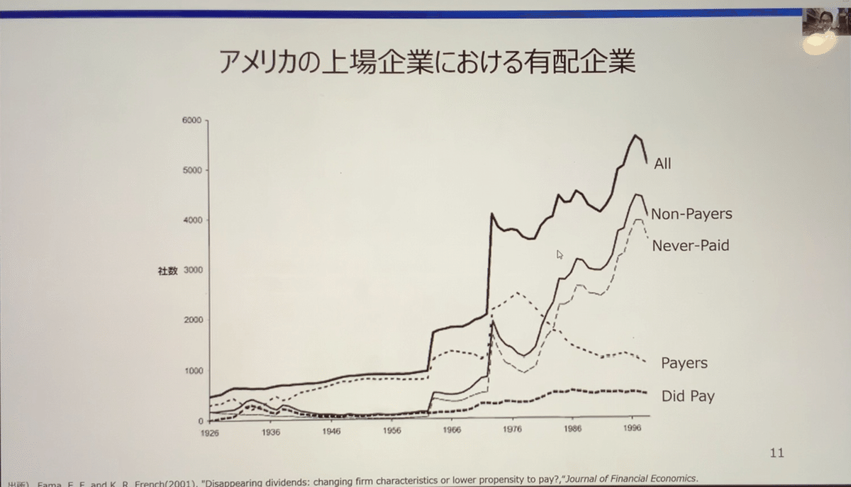 退職給付に係る負債と企業行動 - 内部負債の実証分析｜Tokyo 1LDK