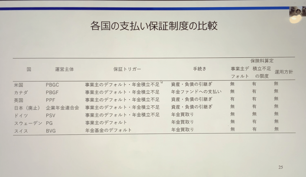 Amazon.co.jp: 退職給付に係る負債と企業行動 : 野間幹晴: 本