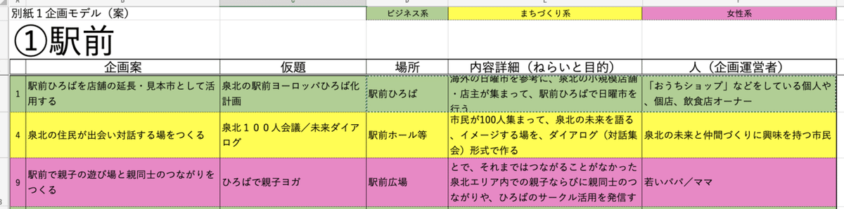 スクリーンショット 2020-12-04 14.01.12