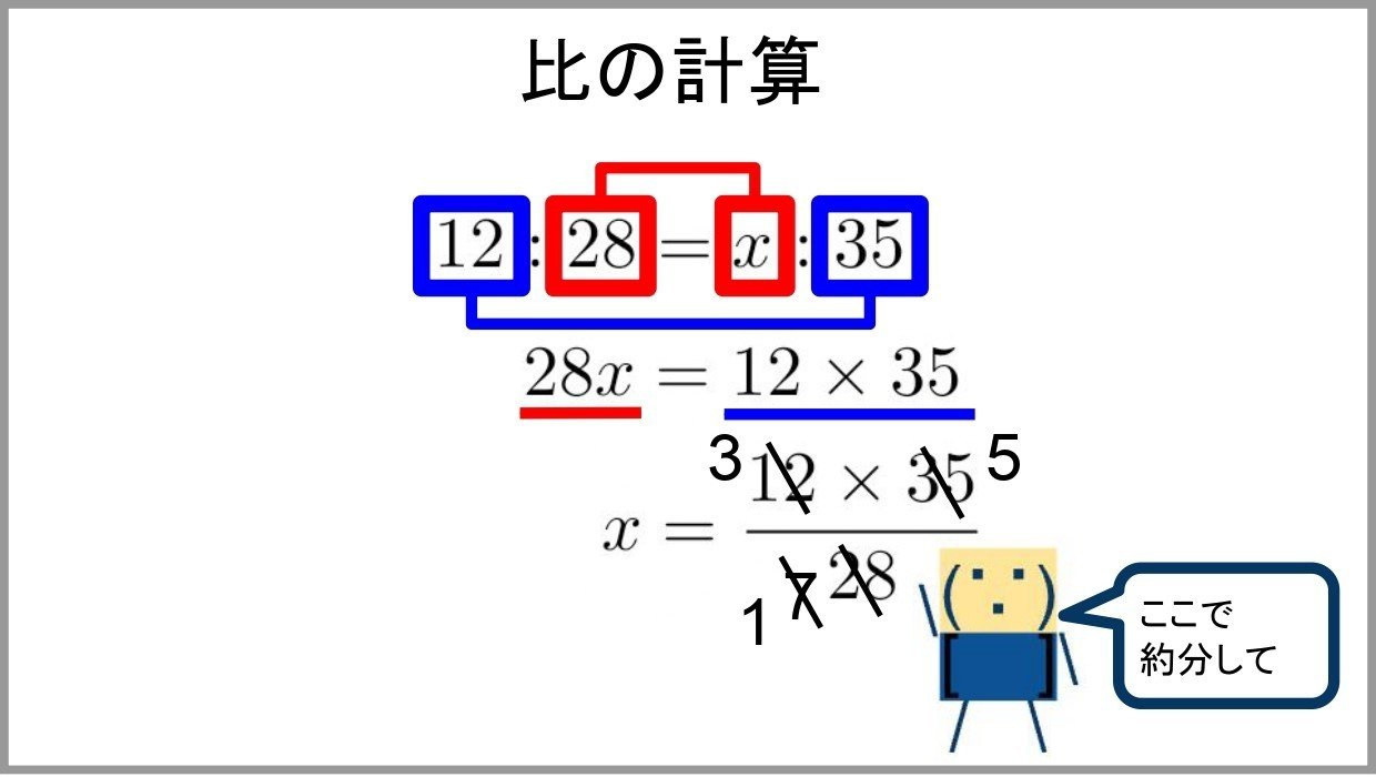 比の計算 節約編 中学生向け ますだとうや Note
