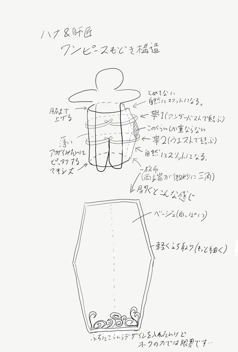 イラスト依頼用データ 一章グループ ヨドミバチ Note