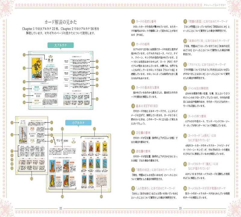 7万部突破 78 枚のカードで占う いちばんていねいなタロット なぜ人気 スピ 占い部 日本文芸社 Note