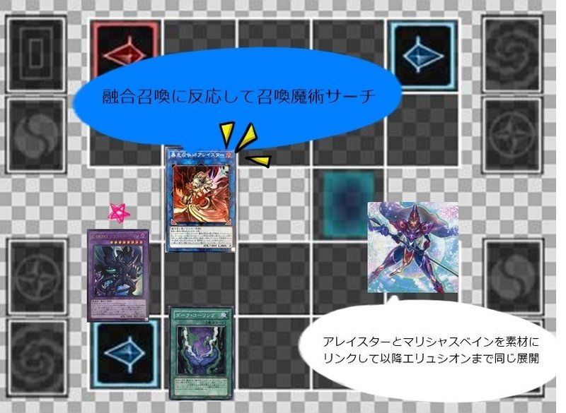 遊戯王 デッキ紹介 永劫回帰 喰奴 Note