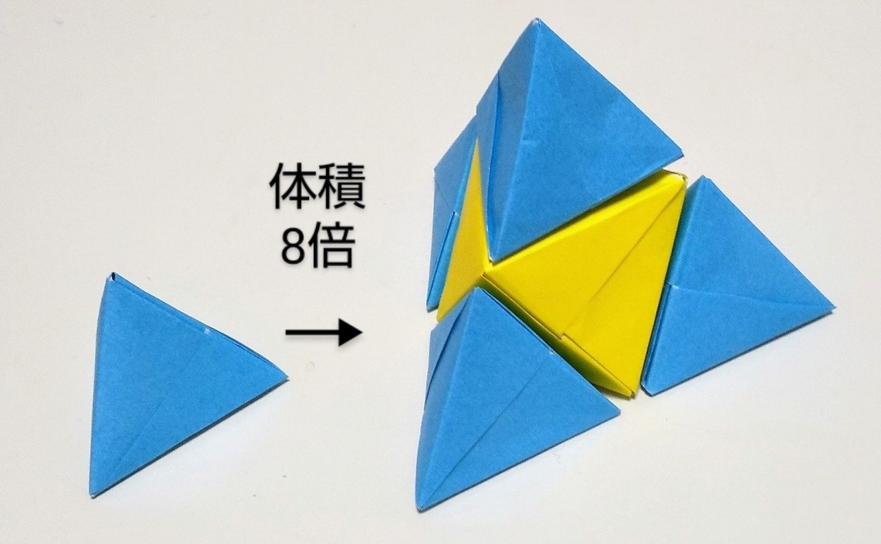 やっぱりスゴい すごいぞ折り紙 幾何学をあそびながら学べちゃう なんとx Masの飾りまで 空ノココロ Note やっぱりスゴい すごいぞ折り紙 幾何学をあそびながら学べちゃう なんとx Masの飾りまで 空ノココロ Note