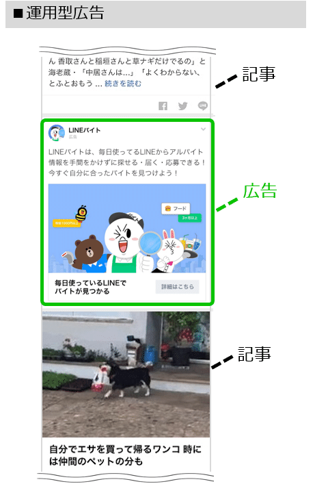 メディア側の収益は 広告記事も設定できる Lineアカウントメディア 公式ブログ メディア側の収益は 広告記事も設定できる Lineアカウントメディア 公式ブログ