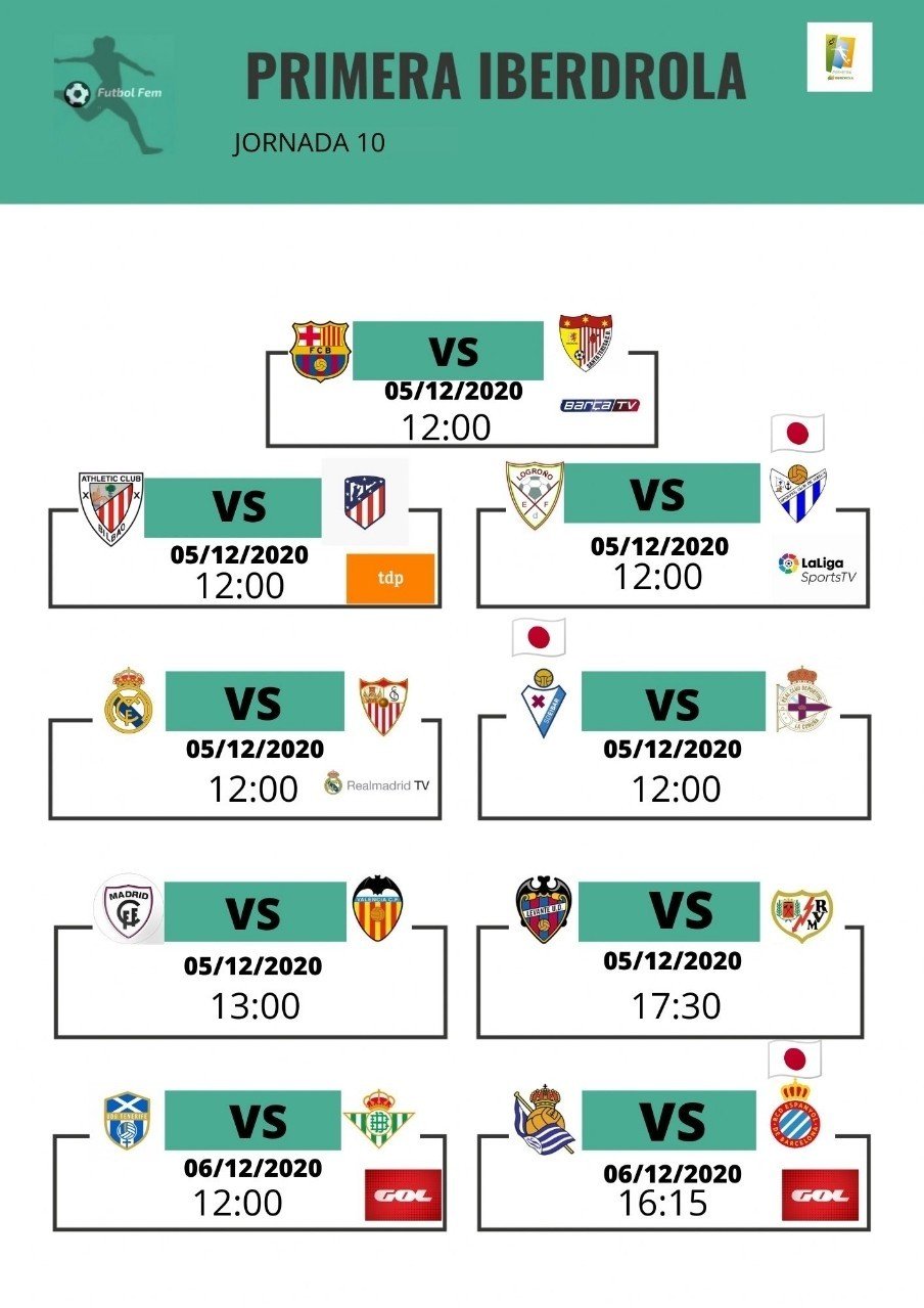 第10節 第8節試合情報 スペイン女子サッカーリーグ日本人情報 Minote Note