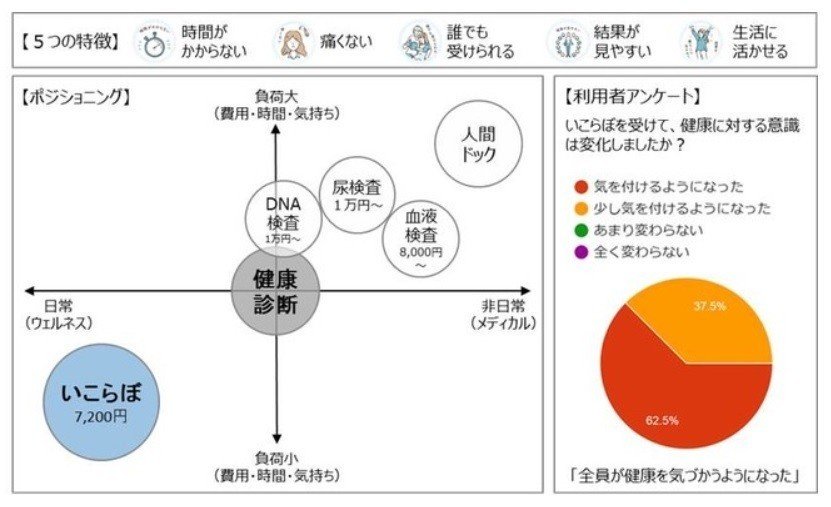 いこらぼ02