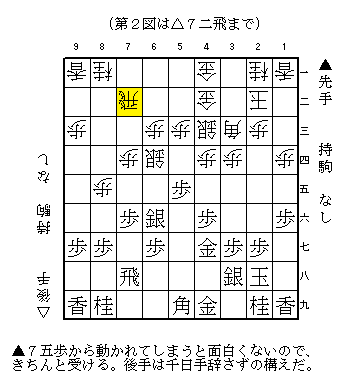 00最新　振り飛車