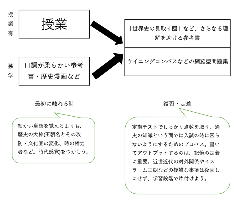 スクリーンショット 2020-12-04 23.54.09