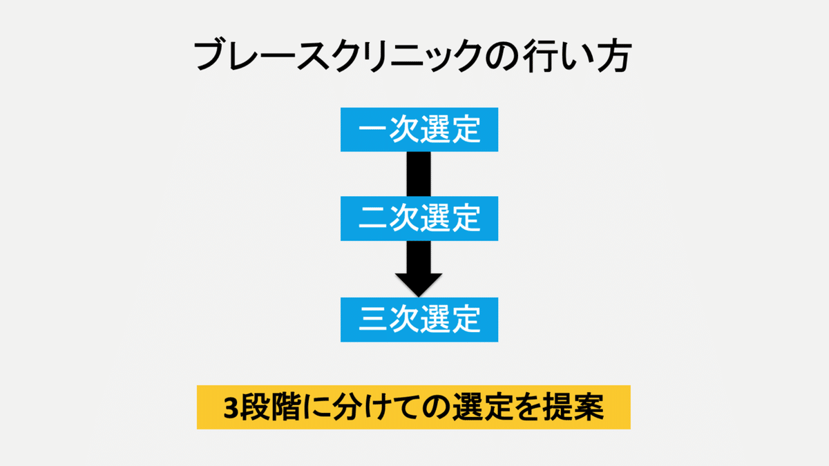 スクリーンショット 2020-12-05 0.01.22