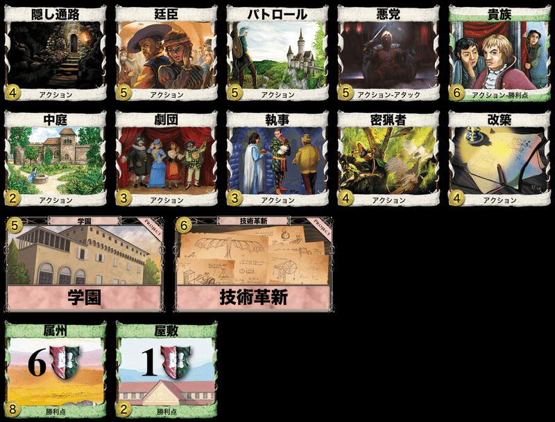 第1回 ドミニオンgp サプライ解説 予選2回戦 ドミニオンgp Note 第1回 ドミニオンgp サプライ解説 予選2回戦 ドミニオンgp Note