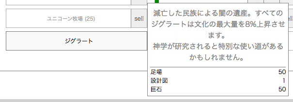 Kittens Game 攻略日記 68 71日目 大迷惑 Memento D Note