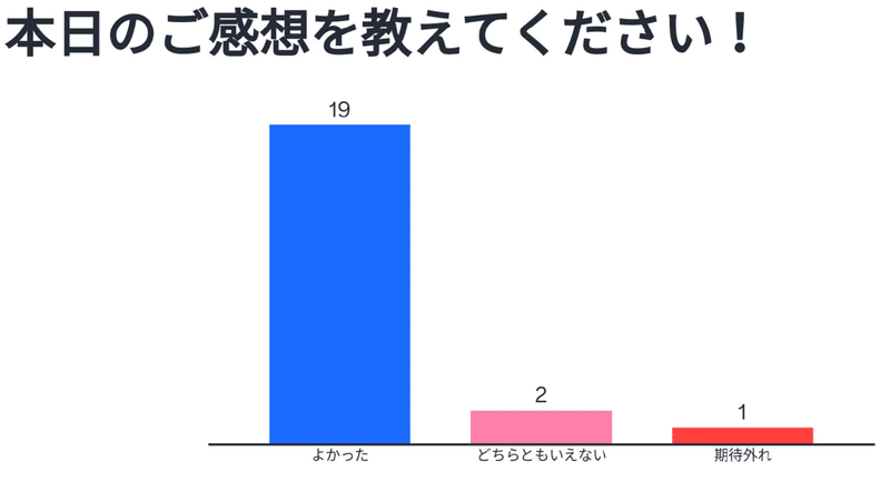 キャプチャ