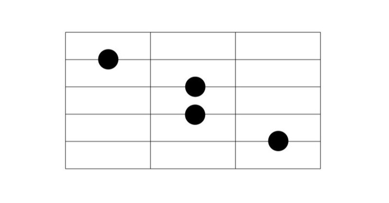ギターもピアノも これを知ればコードブックが必要なくなる 音楽九九 その2 ヒロスノウノヲト音楽創作舎 Hiro Snownote Music Works Note ギターもピアノも これを知ればコードブックが必要なくなる 音楽九九 その2 ヒロスノウノヲト音楽創作舎 Hiro Snownote Music Works Note