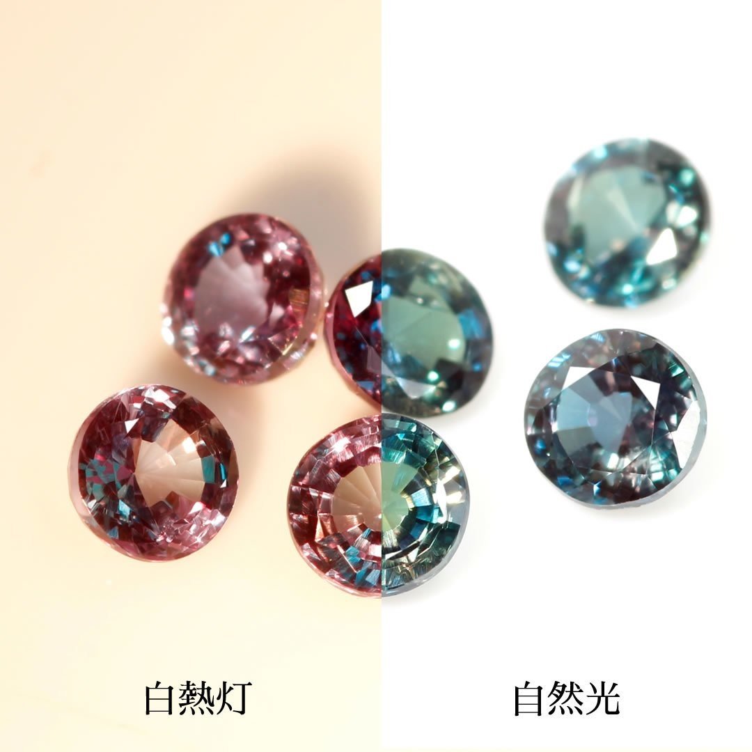 163 まとめ 皇帝の宝石と呼ばれる アレキサンドライト Alexandrite について その１ その２ テル の部屋 Note