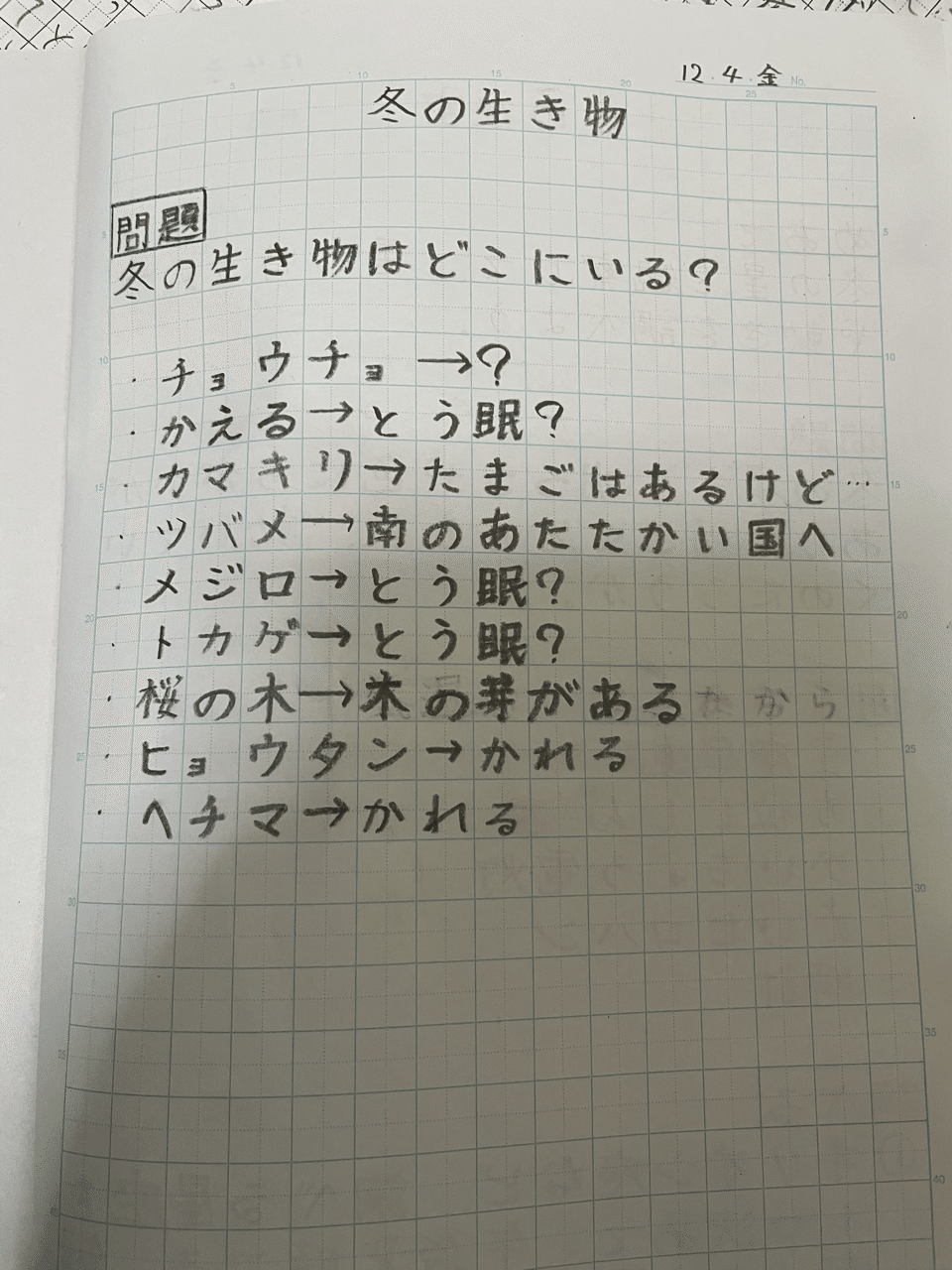 無味乾燥な勉強ではなく 有味湿潤な学びをつくる 杉田聖輝 Note