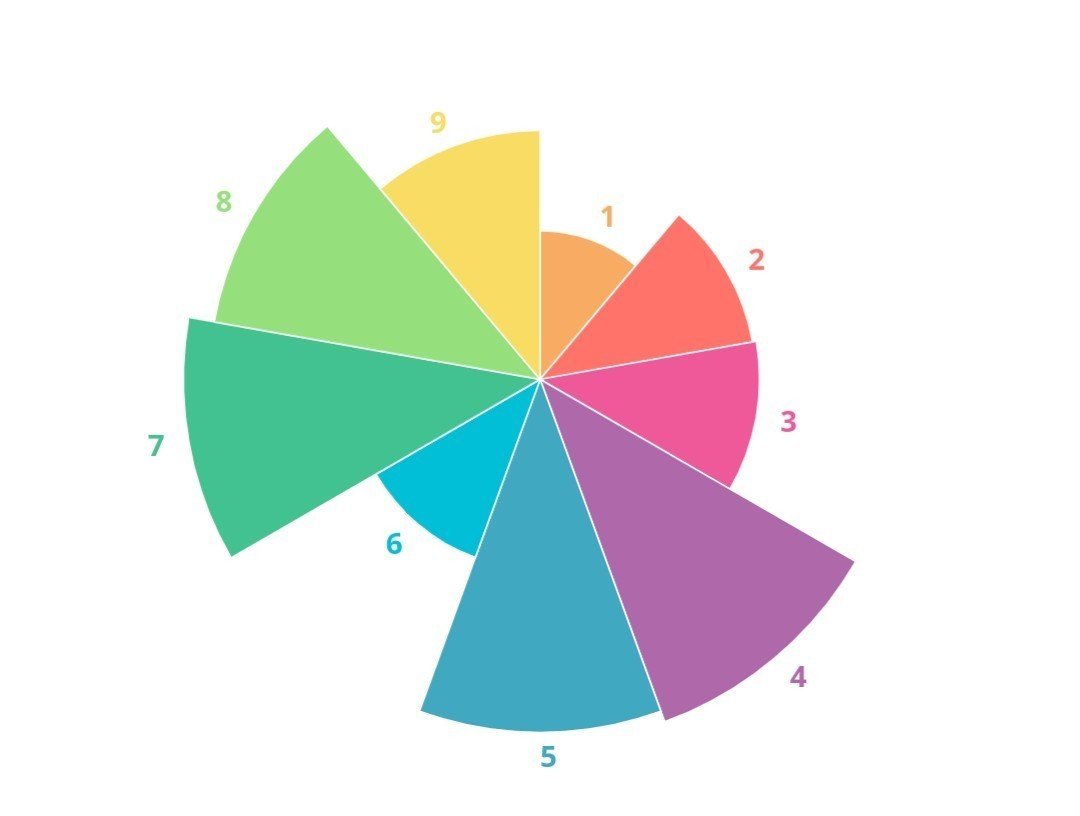 ここを訪れる人へ エレン Entp T 4w5 478 Note