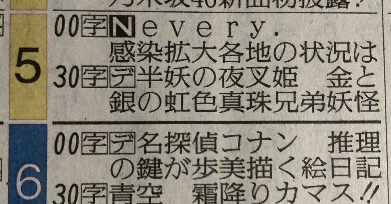 金と銀の虹色真珠 すわっち日記 Note