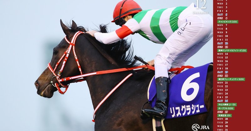 2020年12月5日中央競馬指数 R Lab Note