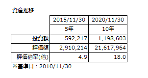 画像5