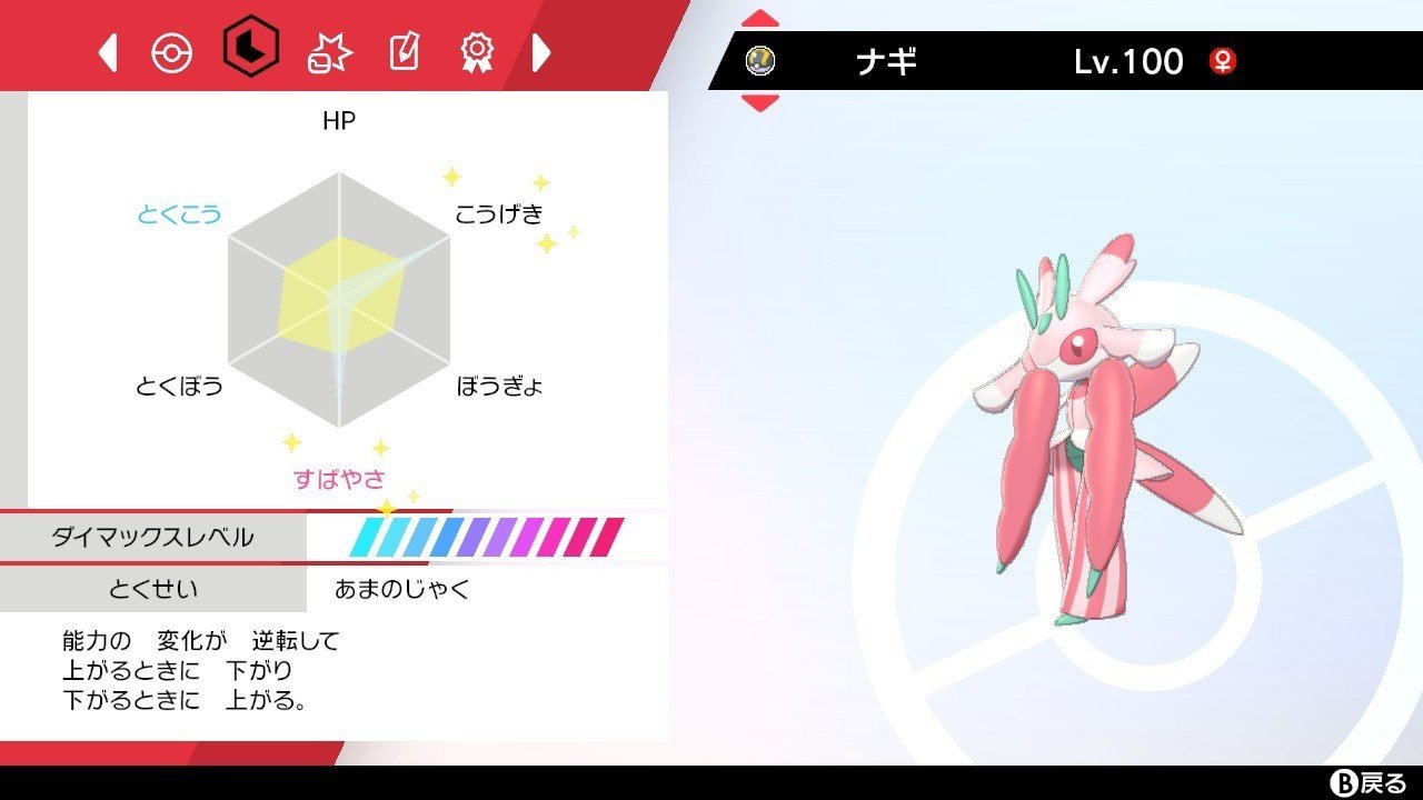 草統一メンバー紹介 あまのじゃくラランテス みょるにる Note 草統一メンバー紹介 あまのじゃくラランテス みょるにる Note