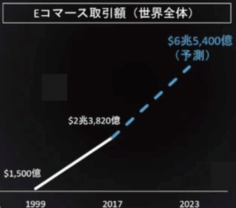 スクリーンショット 2020-12-05 15.49.22