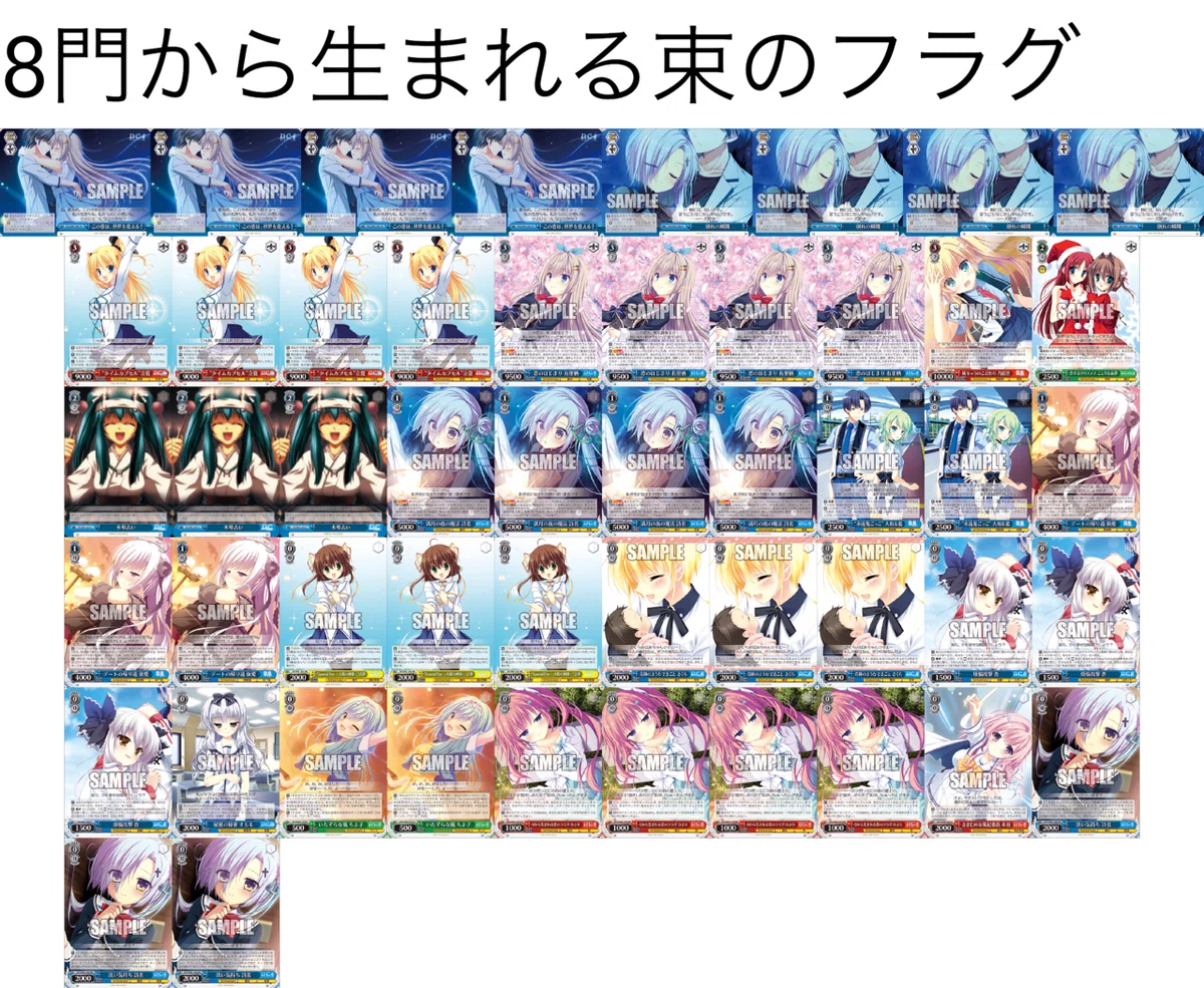 8門から生まれる束のフラグ｜えびれお