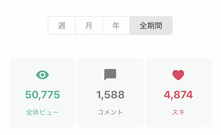 5万pv ありがとうございます みおいち 着物で日本語教師のワーママ Note 5万pv ありがとうございます みおいち 着物で日本語教師のワーママ Note