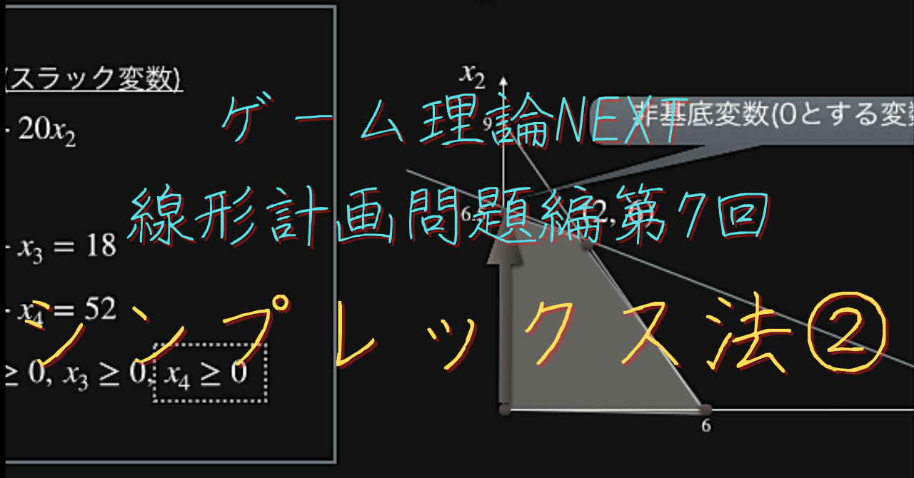 線形計画法 線形計画法:領域を満たす最大/最小値を求める問題を分かりやすく解説