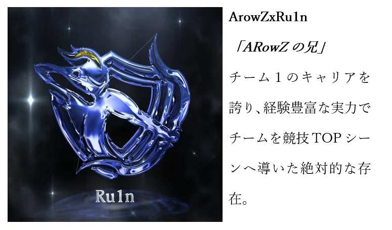 荒野行動】Team Contact No.16『AzB ArowZ』逆境にも負けない秘められ