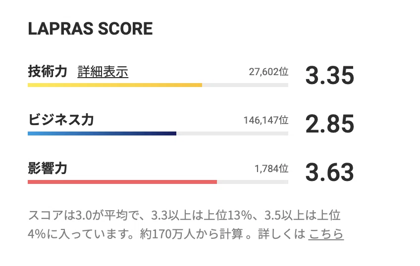 スクリーンショット 2020-12-05 17.48.51